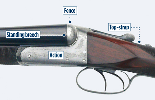 How does a shotgun work?